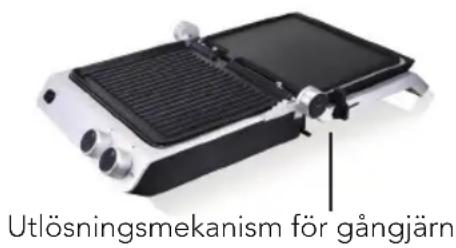 Utlösningsmekanism för gångjärn