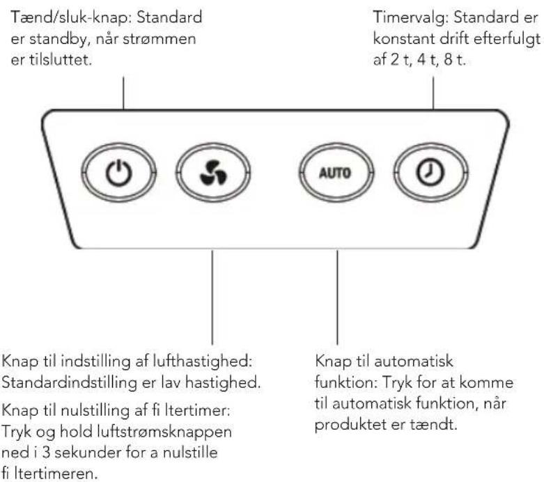 WILFA AP-5W - Knapkonfi gurering - 1
