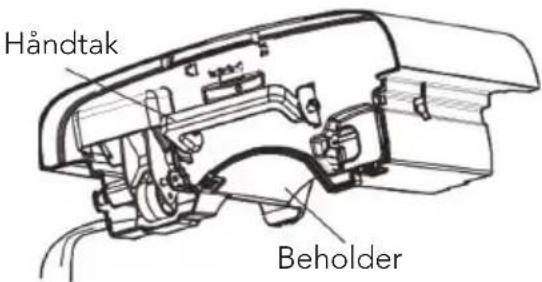 Håndtak Beholder