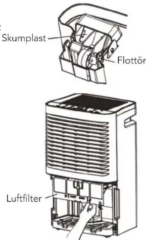 Skumplast Flottör Luftfilter