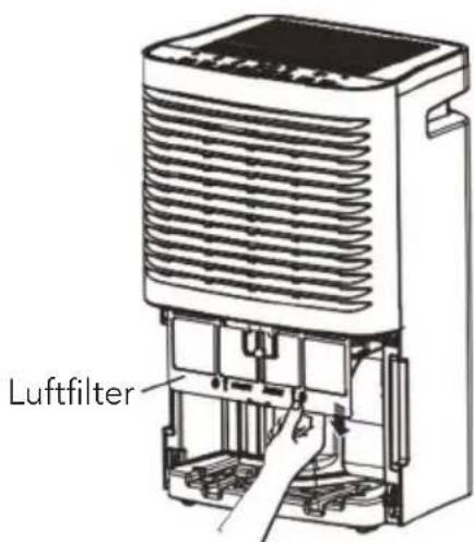 Luftfilter