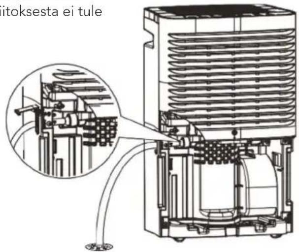 itoksesta ei tule