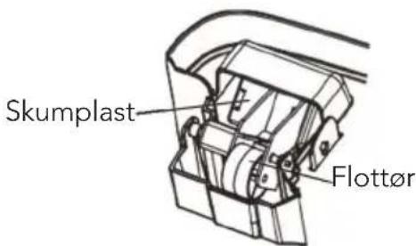 Skumplast Flottør