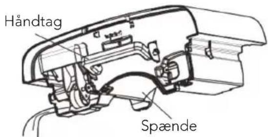 Håndtag Spænde