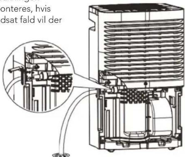 onteres, hvis dsat fald vil der