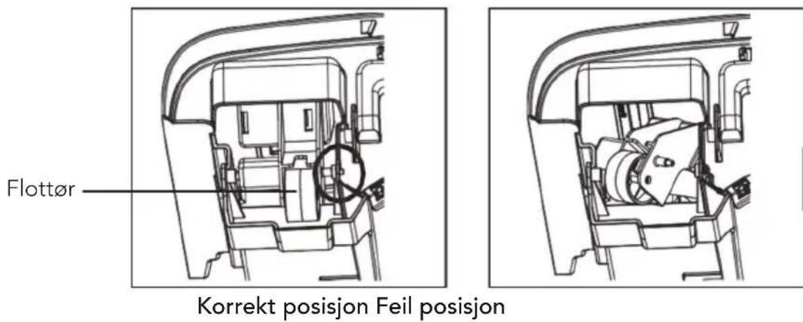 Flottør Korrekt posisjon Feil posisjon