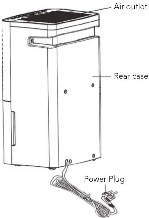 Air outlet Rear case Power Plug