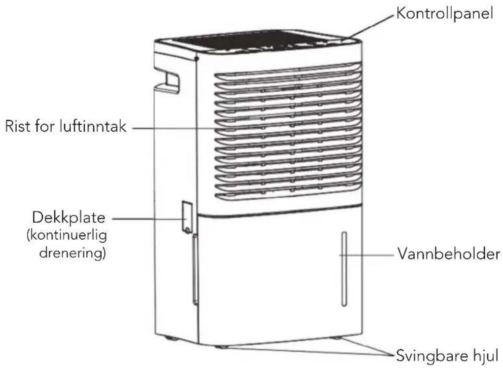 Kontrollpanel Rist for luftinntak Dekkplate (kontinuerlig drenering) Vannbeholder Svingbare hjul