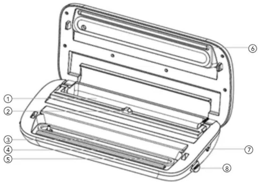 WILFA Moose VS-0824S - PRODUKTOVERSIKT - 1