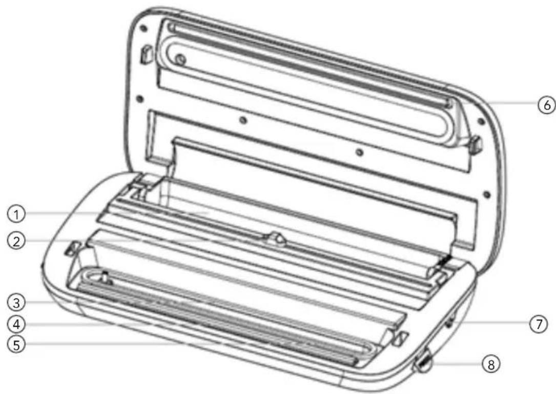 WILFA Moose VS-0824S - PRODUKTOVERSIGT - 1