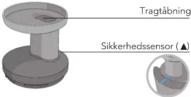 Tragtåbning Sikkerhedssensor (▲)
