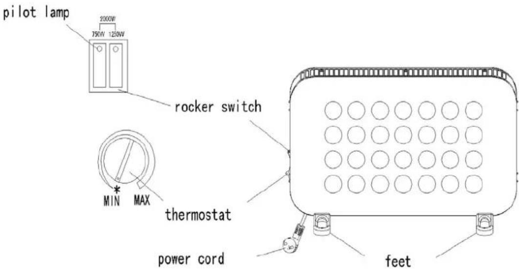 WILFA HC-2000B - Montering - 2