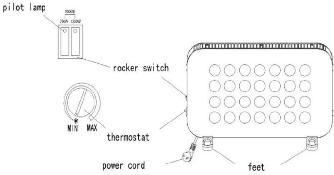 WILFA HC-2000B - Kokoaminen - 2