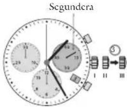 Segundera 12 13 14 15 16 17 18 19 20 21 22 23 24 25 26 27 28 29 30 31 32 33 34 35 36 37 38 39 40 41 42 43 44 45 46 47 48 49 50 51 52 53 54 55 56 57 58 59 60 61 62 63 64 65 66 67 68 69 70 71 72 73 74 75 76 77 78 79 80 81 82 83 84 85 86 87 88 89 90 91 92 93 94 95 96 97 98 99 100