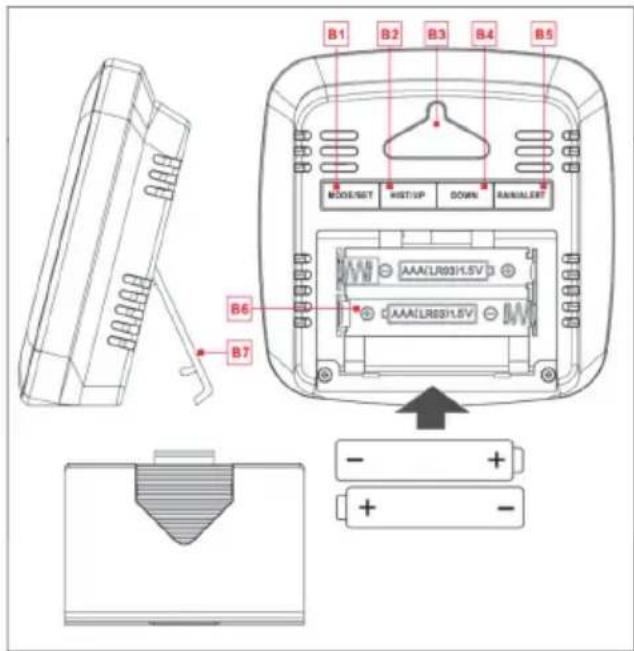 B1 B2 B3 B4 B5 MODE/SSET HOST/UP DOWN RAN/ALERT AAA/LR93/1.5V AAA/LR83/1.5V B6 B7 - + + - -