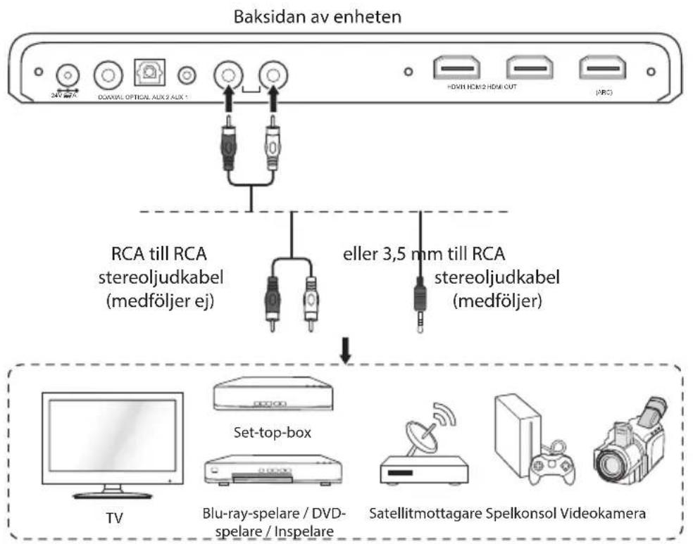 JVC TH-WL709H - Användning av HDMI-konverteraren - 2