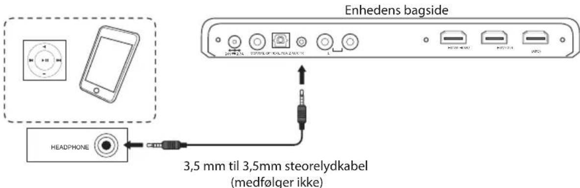 JVC TH-WL709H - Tilslutning af MP3-afspillere - 1