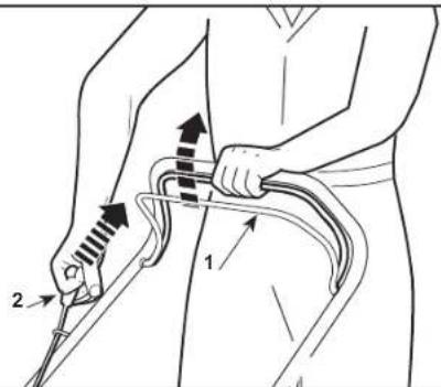 Diagram illustrating a medical or surgical procedure with labeled parts 1 and 2, showing directional arrows and a tool interacting with a patient's torso.