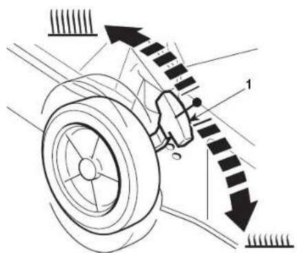 Technical diagram showing a mechanical assembly with labeled components and directional arrows indicating motion or force vectors.