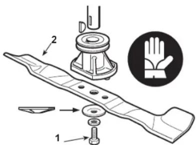 Technical diagram showing a hair cutter blade assembly with labeled parts and a hand icon