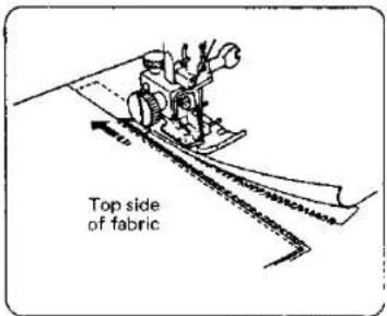 JANOME MS2522 - SECTION 3. LEARN THE STITCHES - 4