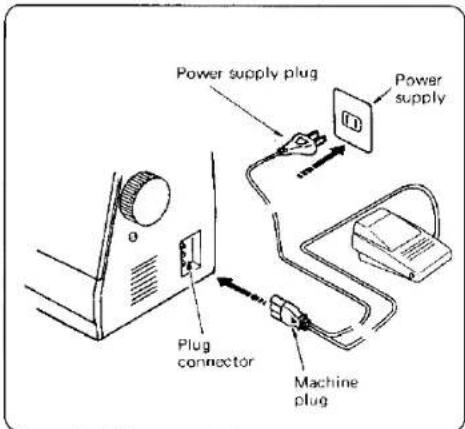 JANOME MS2522 - Set Up the Machine - 1