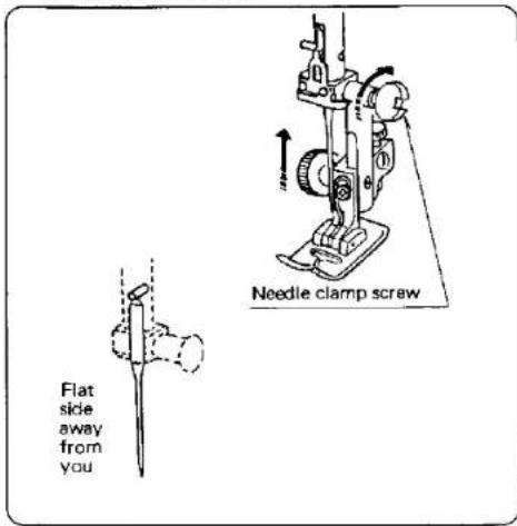 JANOME MS2522 - NOTE: - 2