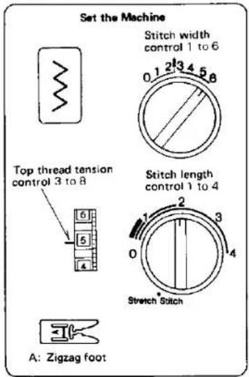 JANOME MS2522 - - Basic Zigzag - 1
