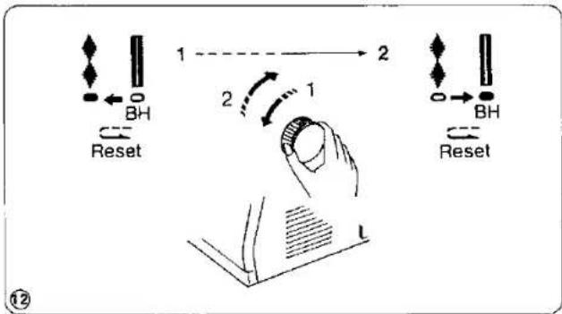 JANOME MS2522 - SECTION 3. LEARN THE STITCHES - 5