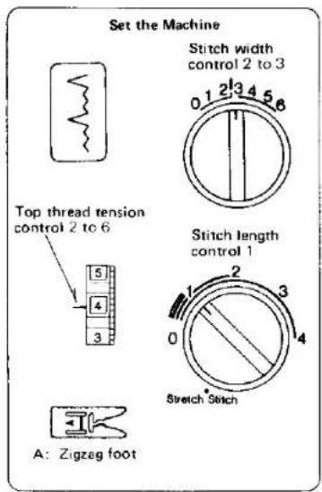 JANOME MS2522 - SECTION 3. LEARN THE STITCHES - 1