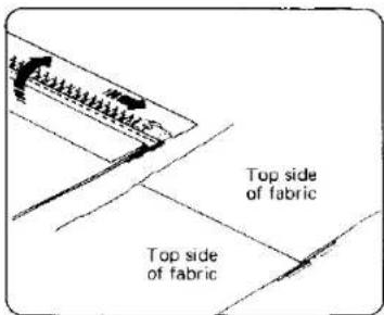 JANOME MS2522 - SECTION 3. LEARN THE STITCHES - 2