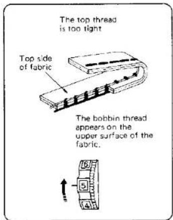 JANOME MS2522 - For Straight Stitch - 2