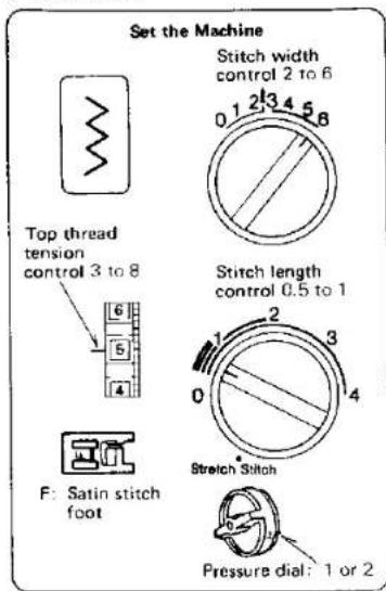 JANOME MS2522 - Zigzag Stitches (Continued) - 1