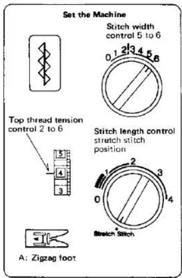 JANOME MS2522 - SECTION 3. LEARN THE STITCHES - 3