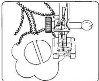 JANOME MS2522 - Here's How - 2