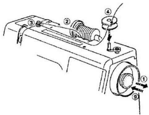 JANOME MS2522 - Prepare the Top Thread - 3