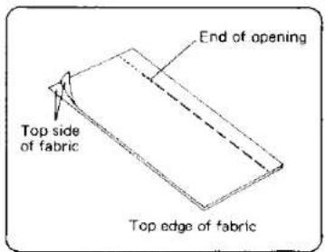 JANOME MS2522 - Fabric Preparation: - 1