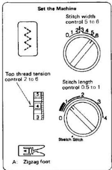 JANOME MS2522 - • Three-Step Zigzag - 1