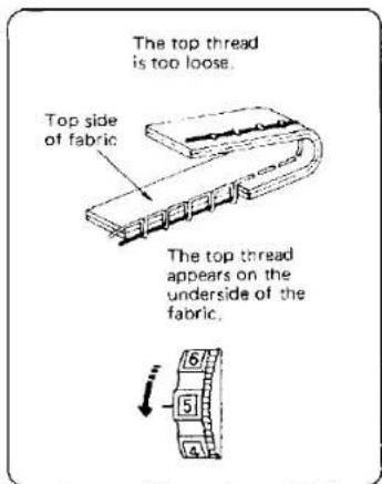 JANOME MS2522 - For Straight Stitch - 1