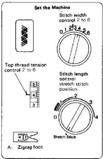 JANOME MS2522 - Zigzag Stitches (Continued) - 3