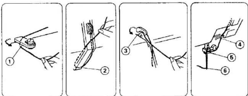 JANOME MS2522 - Prepare the Top Thread (Continued) - 2