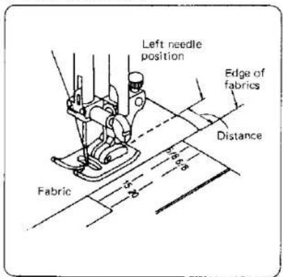 JANOME MS2522 - SECTION 2. PREPARE YOUR MACHINE FOR SEWING - 3