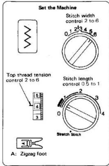JANOME MS2522 - Here's How - 3