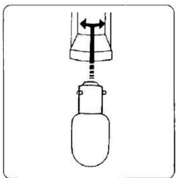 JANOME MS2522 - Replace the Light Bulb - 1