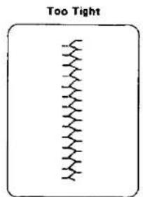 JANOME MS2522 - For Zigzag Stitch - 1