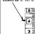 JANOME MS2522 - Fabric Preparation: - 4