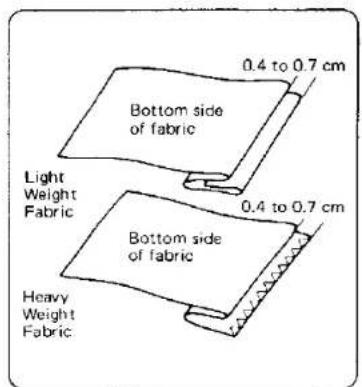 JANOME MS2522 - Blind Hemming - 2