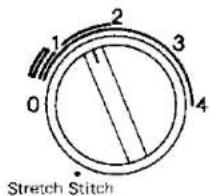 JANOME MS2522 - Stitch Length Control - 1