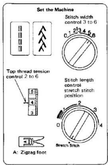 JANOME MS2522 - SECTION 3. LEARN THE STITCHES - 1