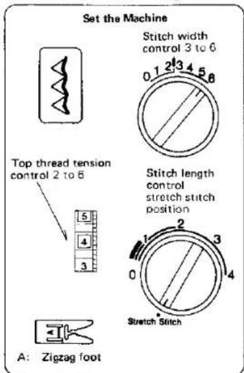 JANOME MS2522 - Stretch Stitches (Continued) - 1
